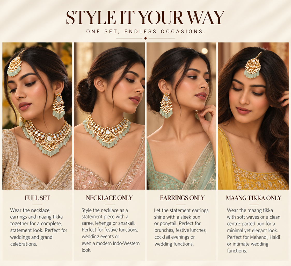 Kundan Celestial Bloom Necklace Set